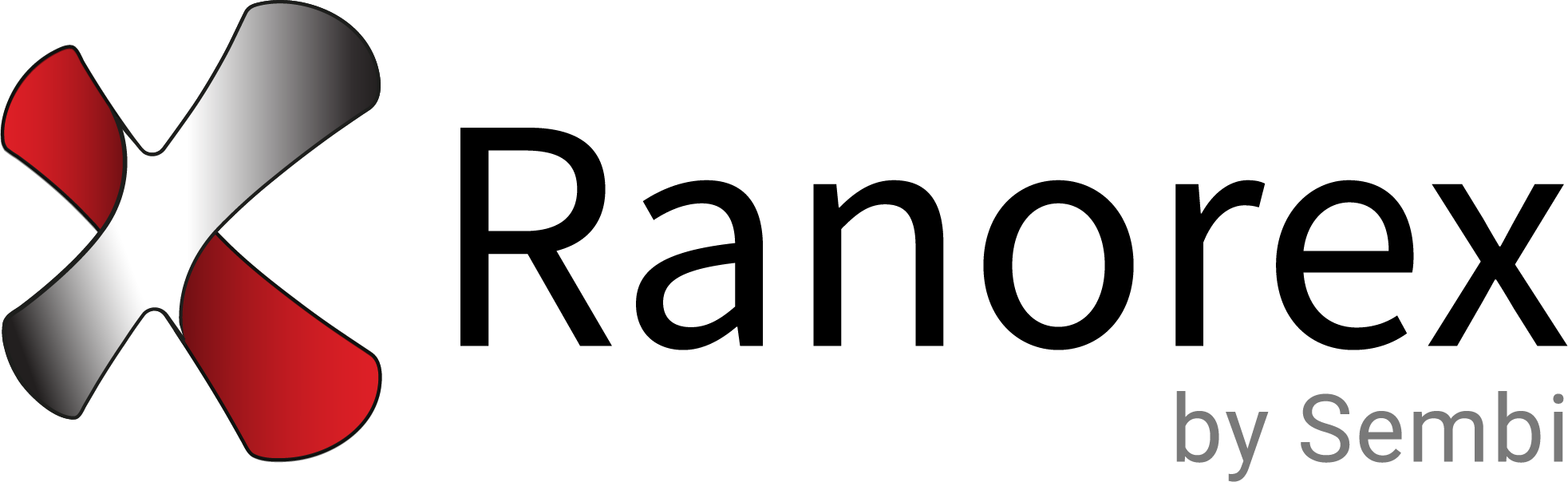 Ranorex Help Center home page